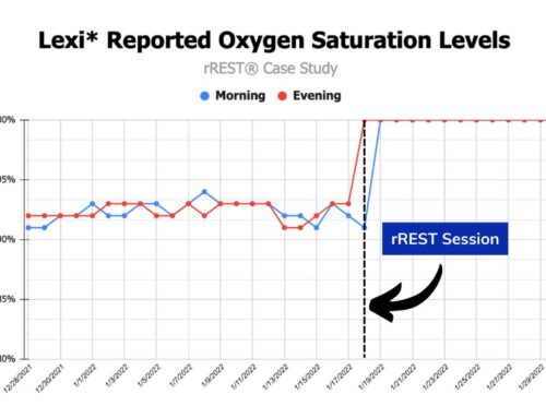 From Breath to Breakthrough: How rREST Transformed Lexi’s Life